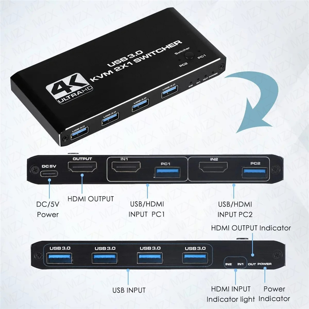 KVM สวิตช์ 4K 60Hz ฮับ USB 3.0 - Gaming Accessories Rack บทวิจารณ์และราคา