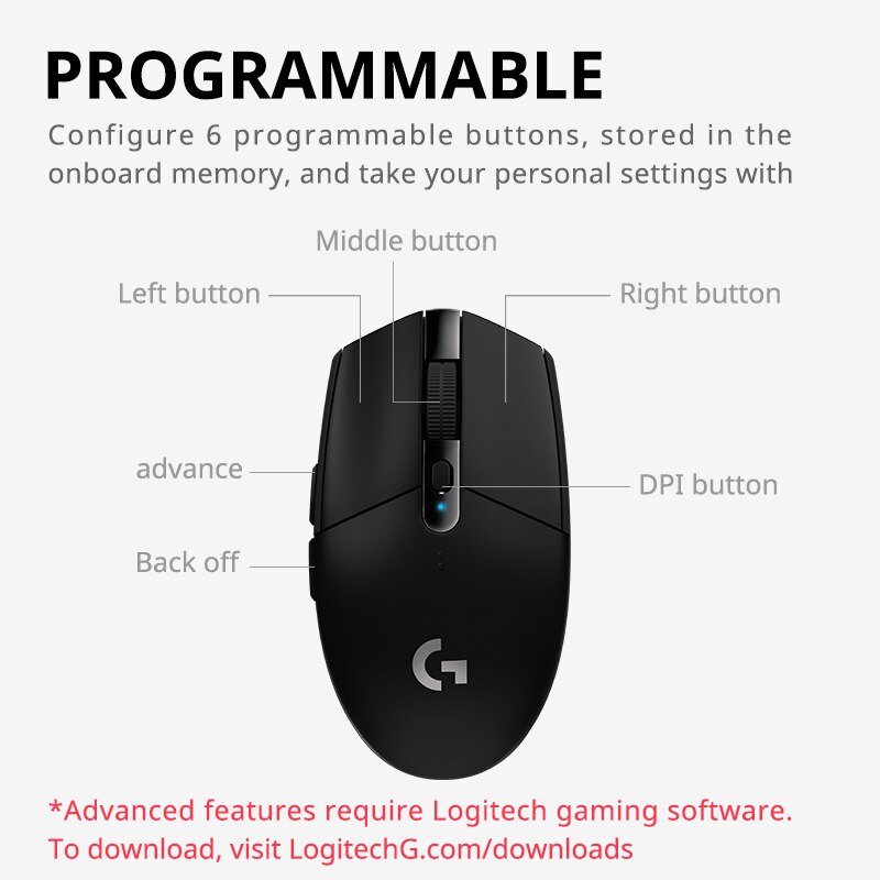 Logitech เมาส์เล่นเกมไร้สายควา - Logitech Mouse G Pro X Superlight บทวิจารณ์และราคา